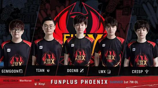 步的过程 步的过程