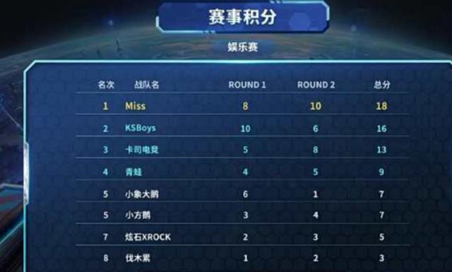 到如今的国 到如今的国