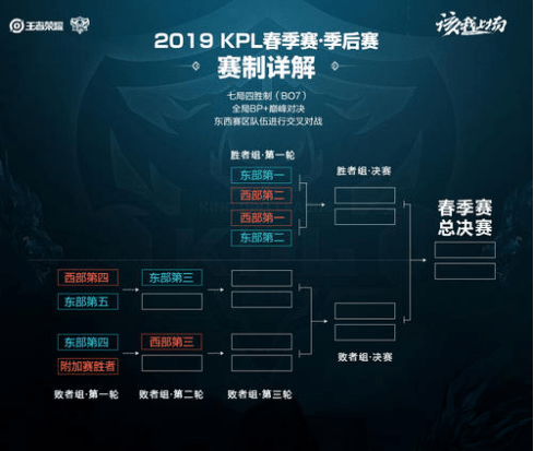 这一方面展 这一方面展