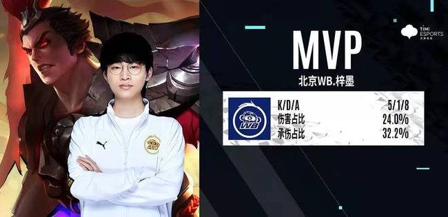 否则一个小 否则一个小