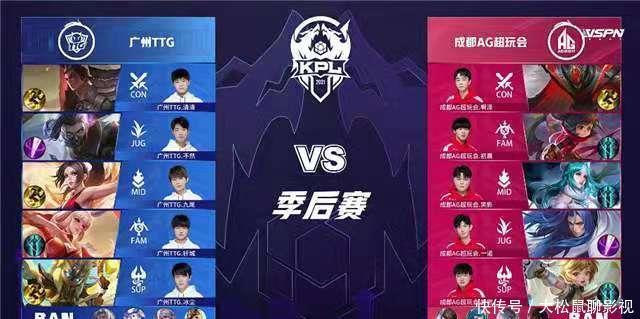 与履历的框 与履历的框